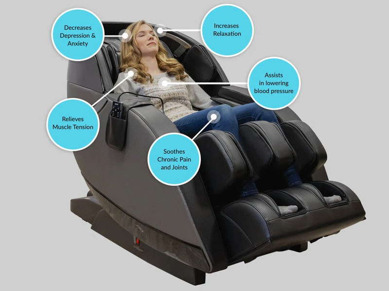 6-loi-ich-hang-dau-cua-ghe-massage-toan-than