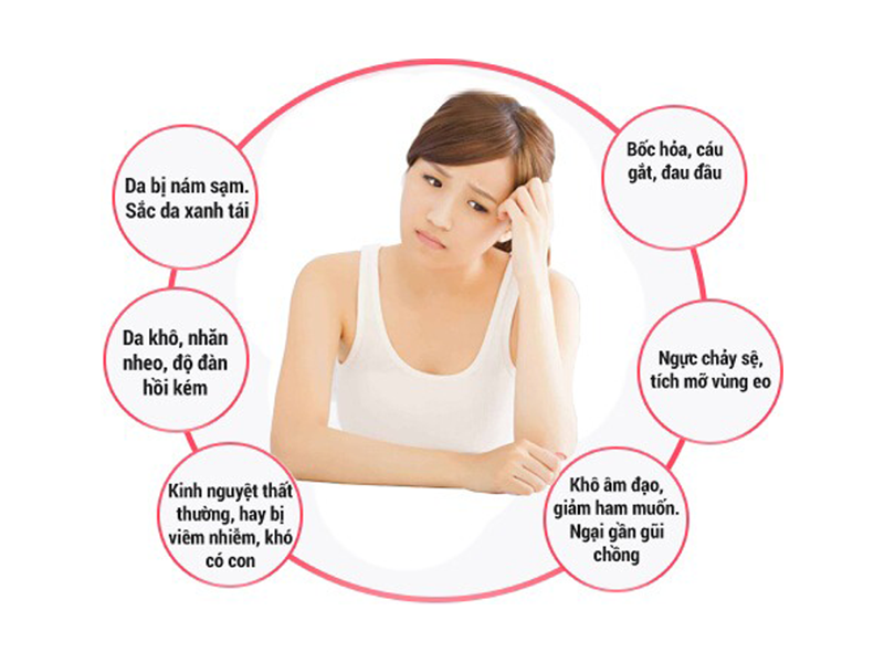 lam-gi-de-giam-thieu-kho-chiu-do-roi-loan-noi-tiet-to