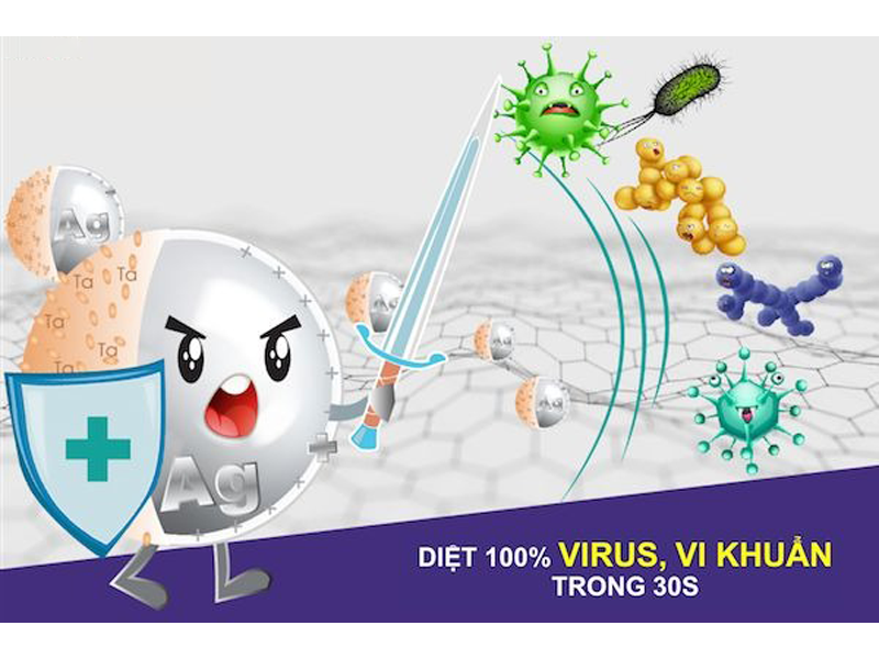 vien-plasma-viet-nam-nghien-cuu-thanh-cong-hoat-chat-kiem-soat-nhiem-trung-da-niem-mac