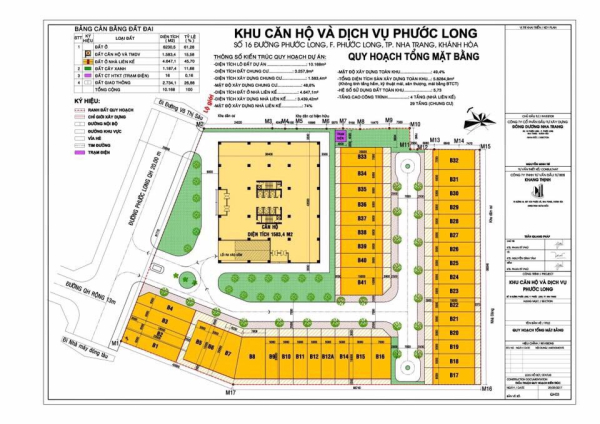 Mặt bằng tổng thể dự án Imperium Town Nha Trang